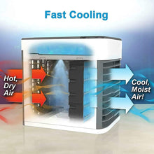 Load image into Gallery viewer, Mini Air Conditioner Air Cooler

