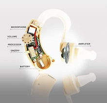 Load image into Gallery viewer, Ear Machine Hearing Booster Ultra Superior Sound/BTE Hearing Aid Machine

